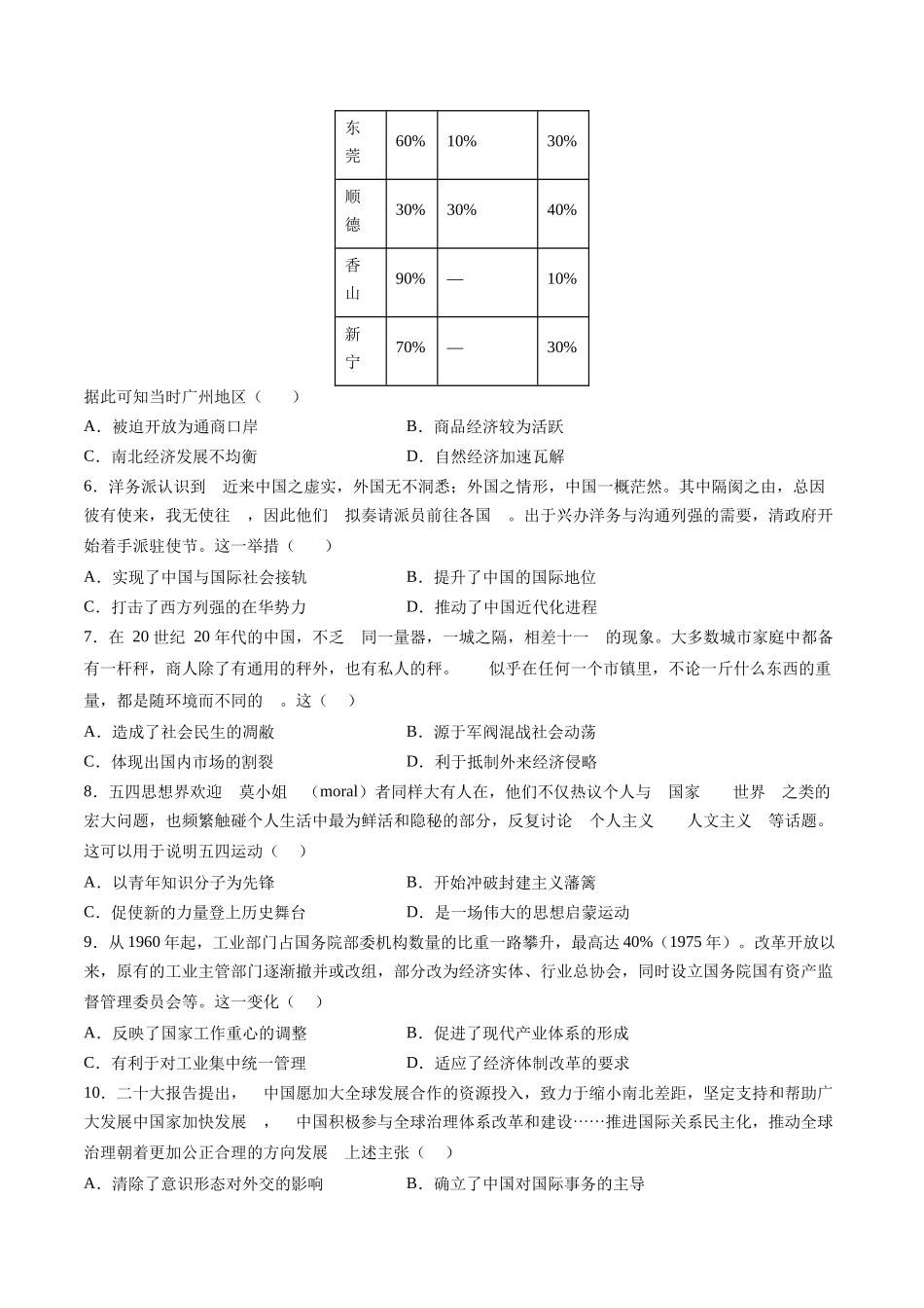 高考历史复习冲刺过关-专题17综合冲刺专练（15+4模式）（原卷版）.docx_第2页