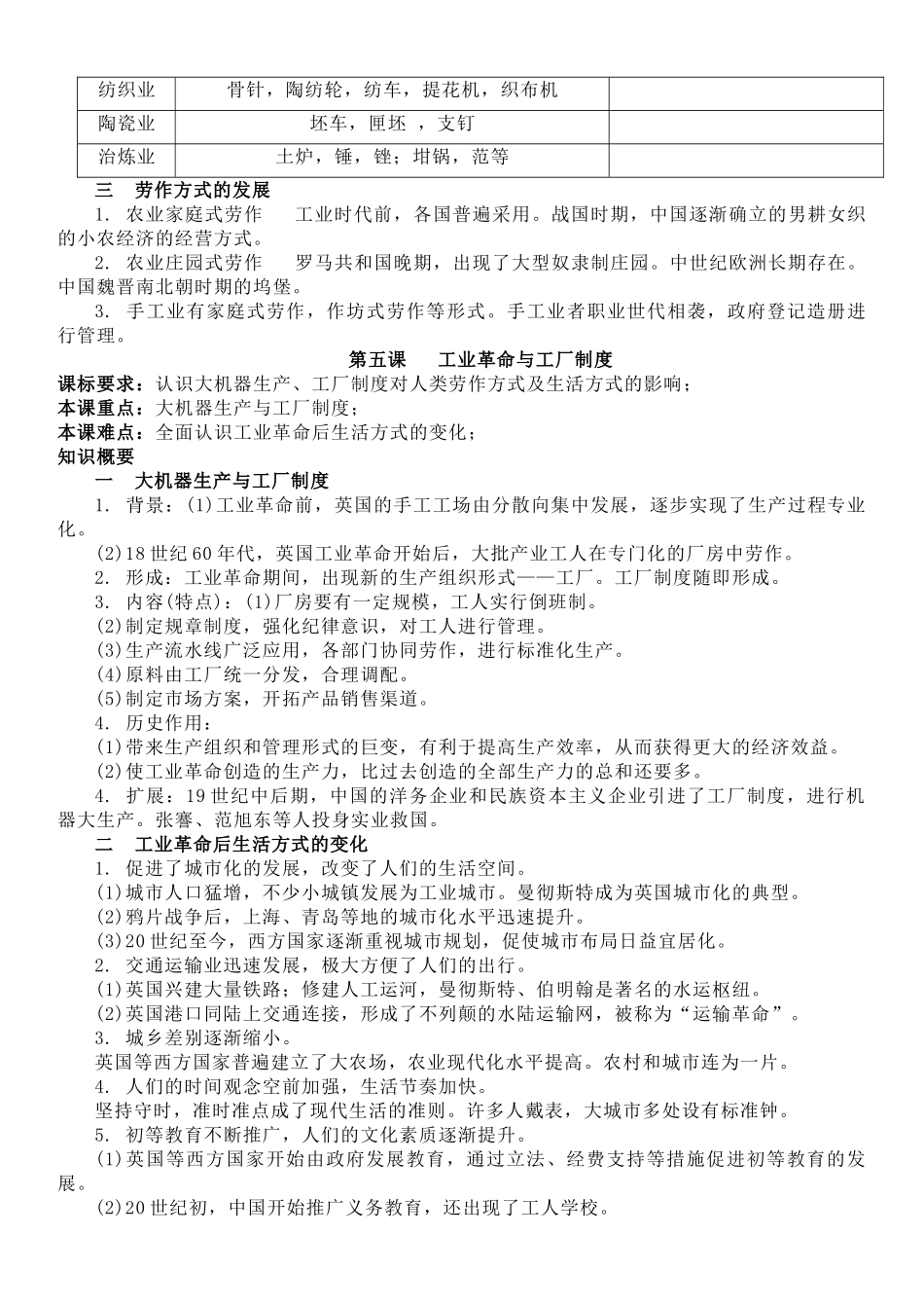 高中历史知识点梳理-【新教材】第二单元生产工具和劳作方式-高中历史选择性必修2经济与社会生活知识纲要.doc_第2页
