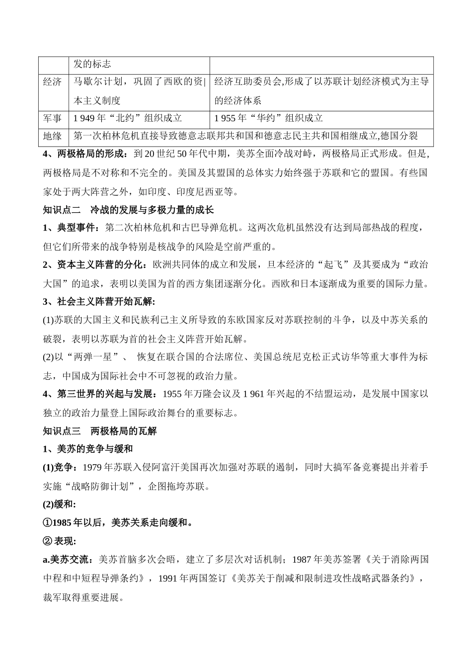 高中历史知识点梳理-第八单元20世纪下半叶世界的新变化-知识梳理（中外历史纲要下）【新教材适用】.docx_第2页