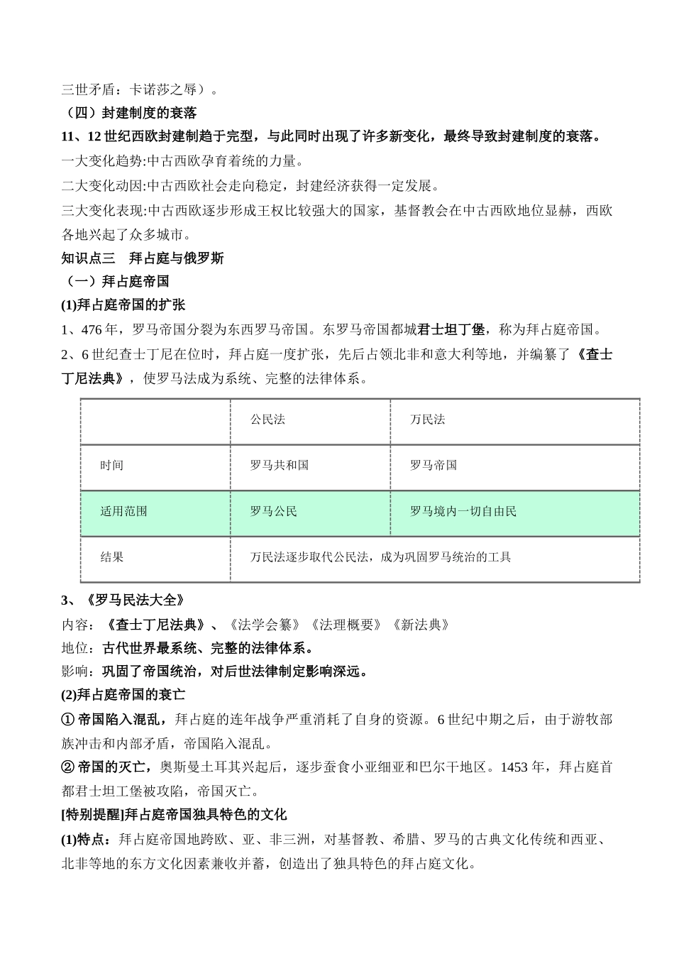 高中历史知识点梳理-第二单元中古时期的世界-知识梳理（中外历史纲要下）【新教材适用】.docx_第3页
