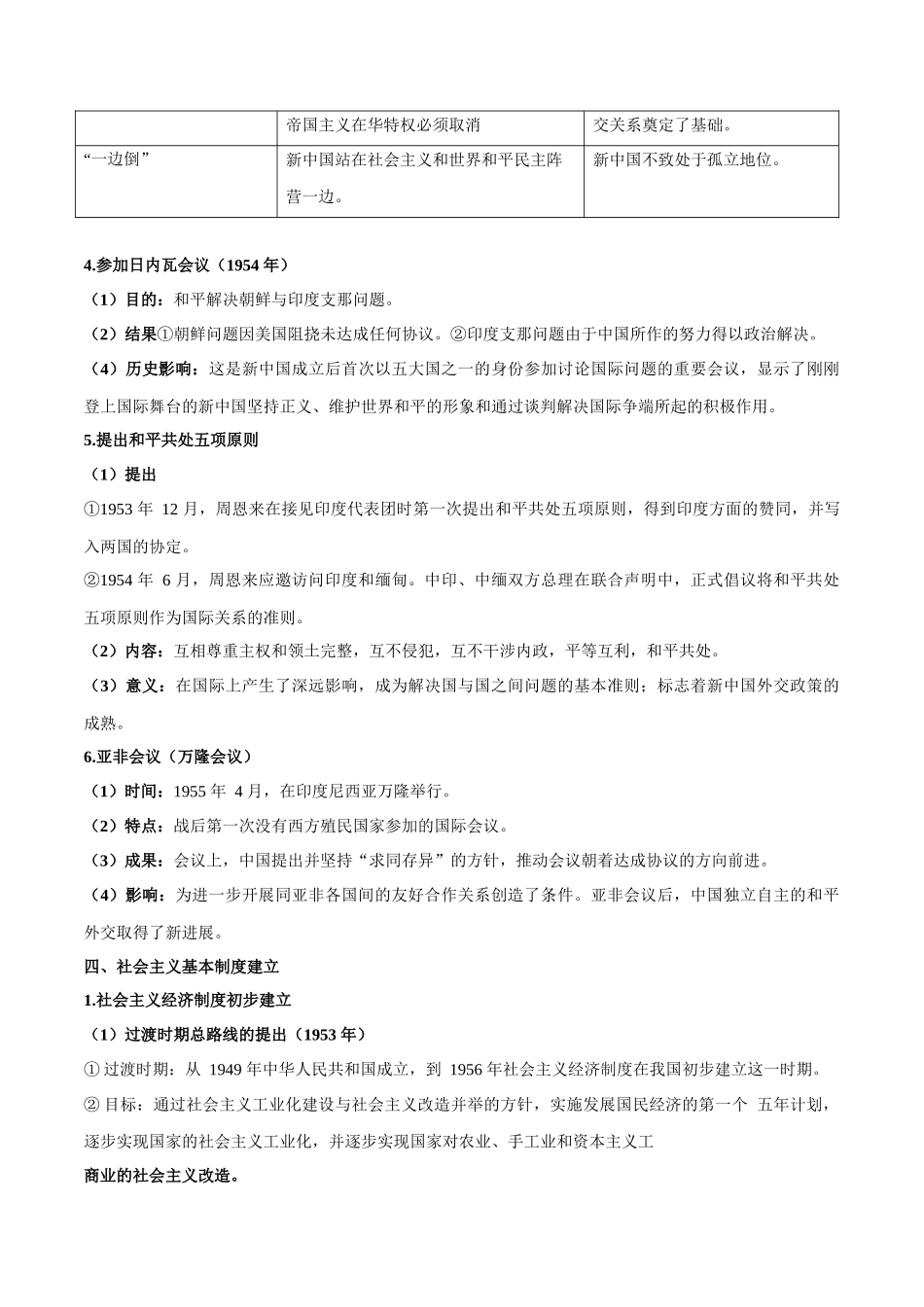 高中历史知识点梳理-第九单元中华人民共和国成立和社会主义革命与建设-知识梳理（中外历史纲要上）【新教材适用】.docx_第3页
