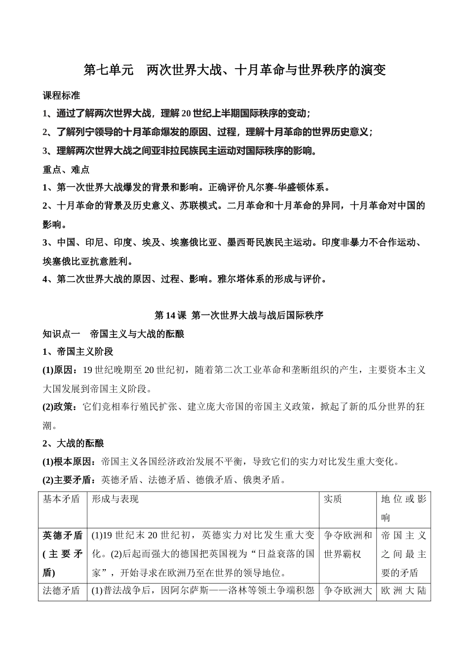 高中历史知识点梳理-第七单元两次世界大战、十月革命与世界秩序的演变-知识梳理（中外历史纲要下）【新教材适用】.docx_第1页