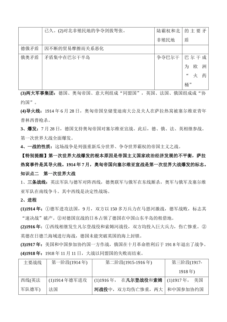 高中历史知识点梳理-第七单元两次世界大战、十月革命与世界秩序的演变-知识梳理（中外历史纲要下）【新教材适用】.docx_第2页
