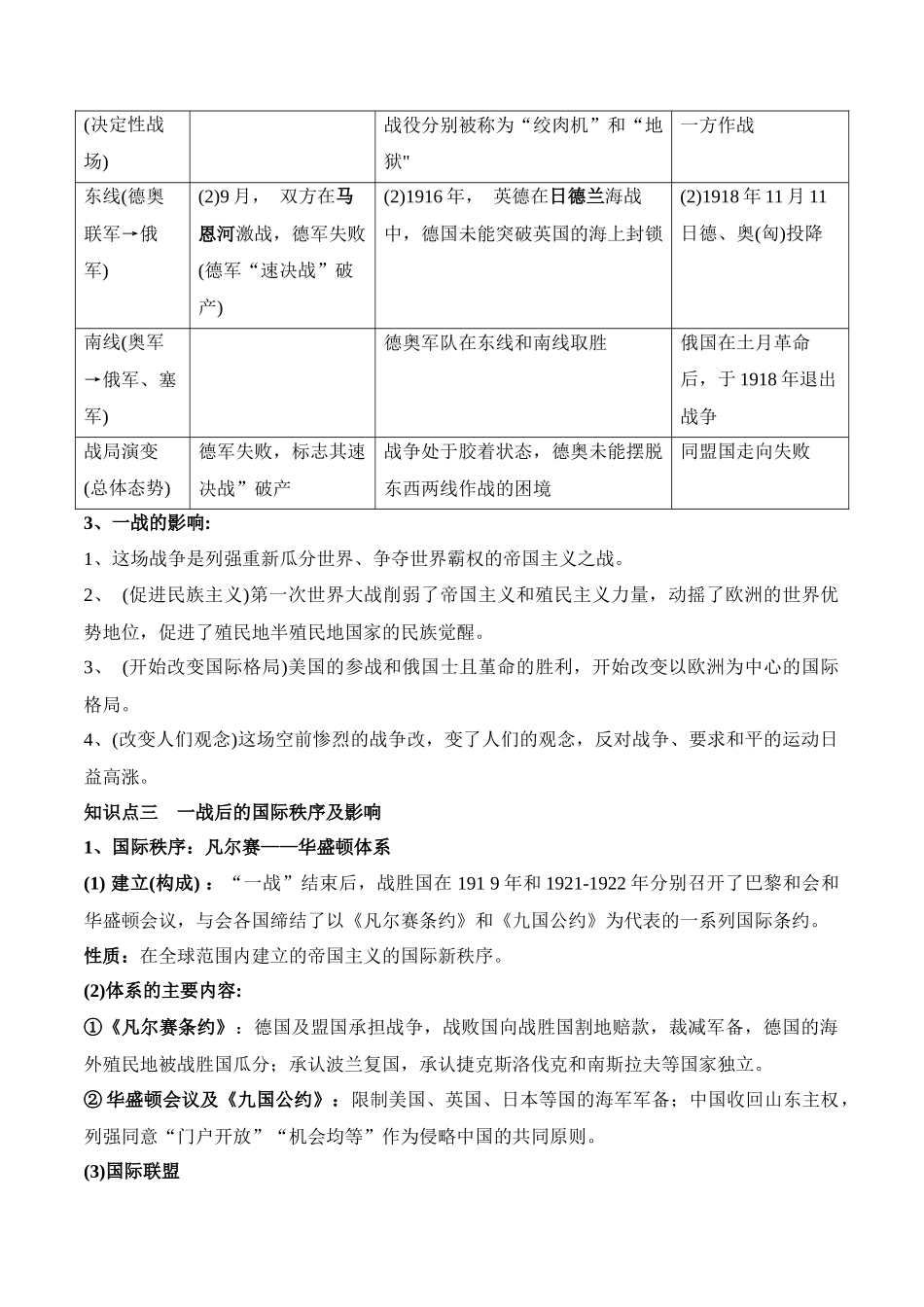 高中历史知识点梳理-第七单元两次世界大战、十月革命与世界秩序的演变-知识梳理（中外历史纲要下）【新教材适用】.docx_第3页