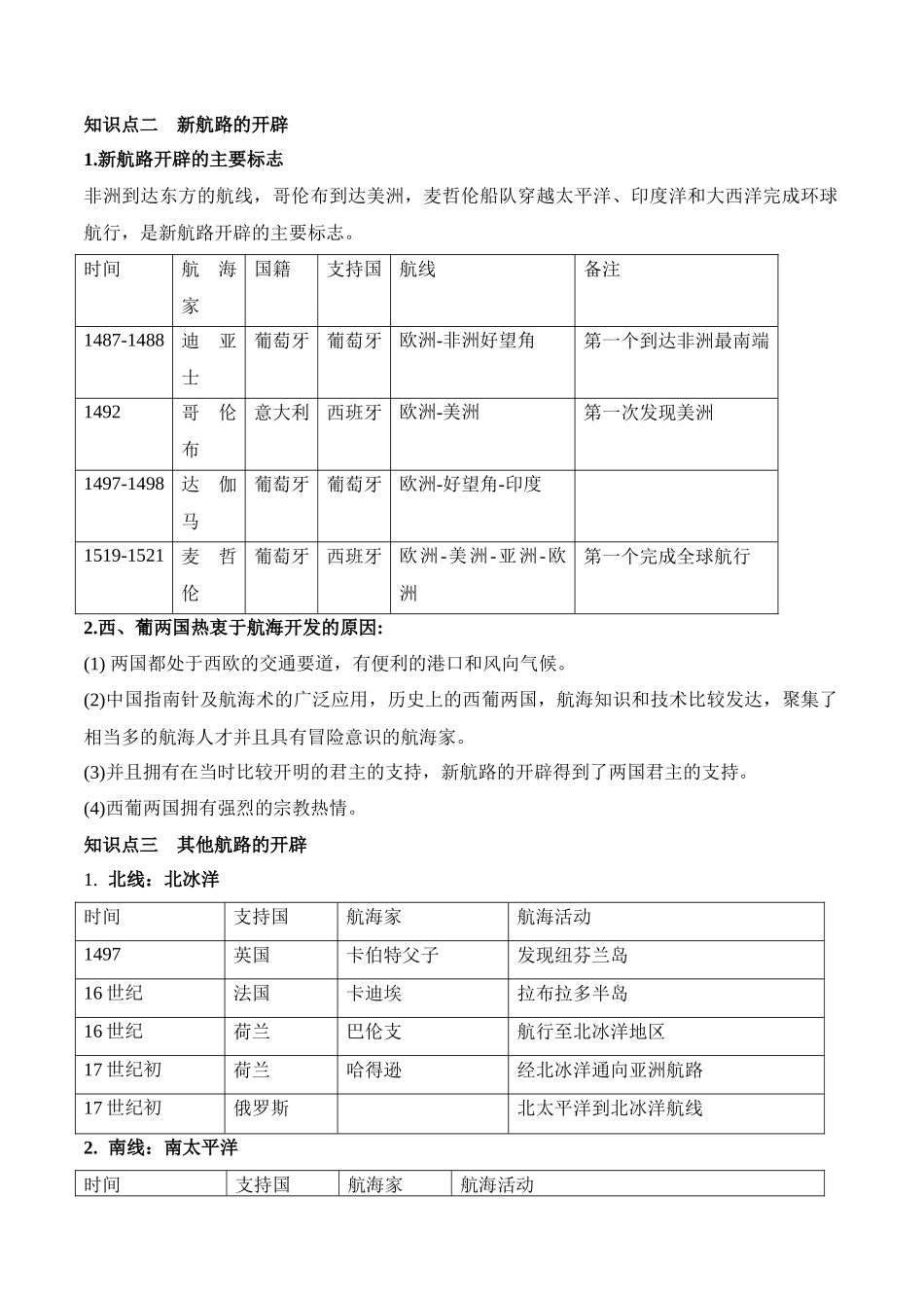 高中历史知识点梳理-第三单元走向整体的世界-知识梳理（中外历史纲要下）【新教材适用】.docx_第2页