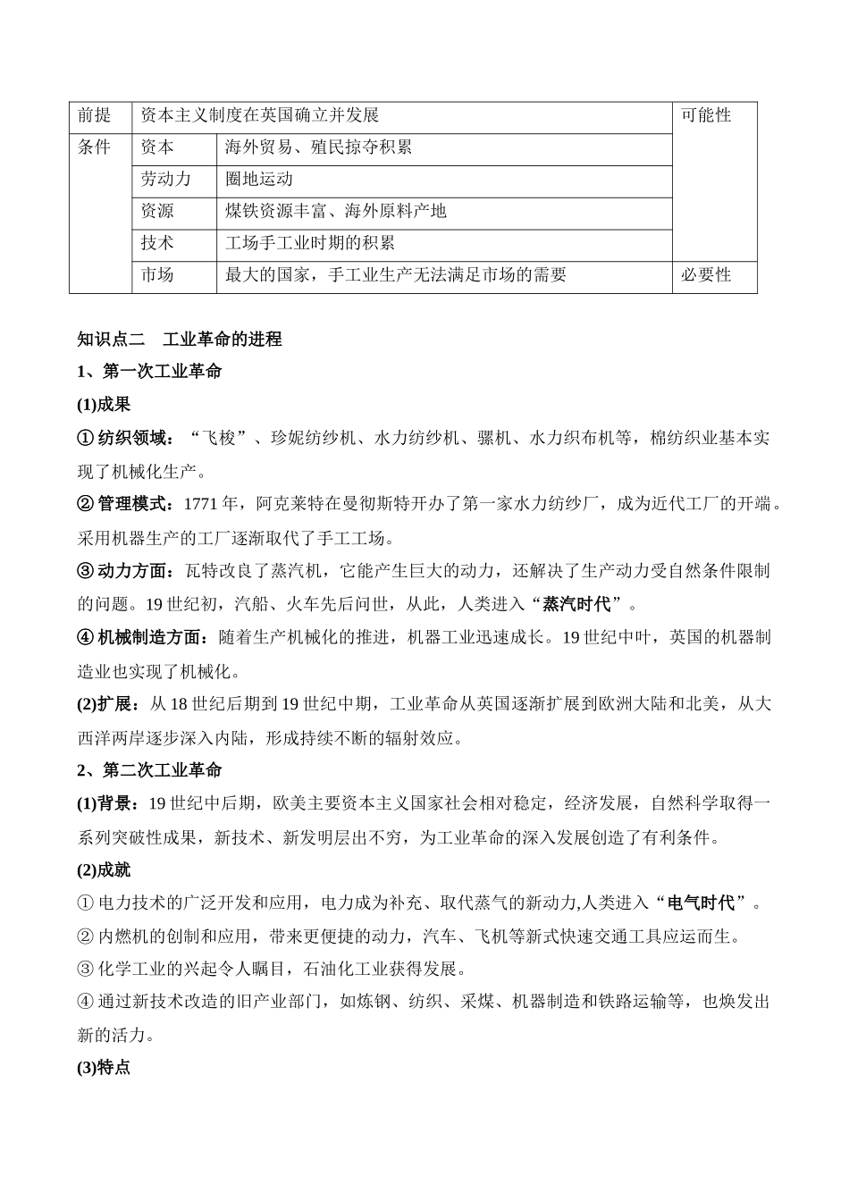 高中历史知识点梳理-第五单元工业革命与马克思主义的诞生-知识梳理（中外历史纲要下）【新教材适用】.docx_第2页