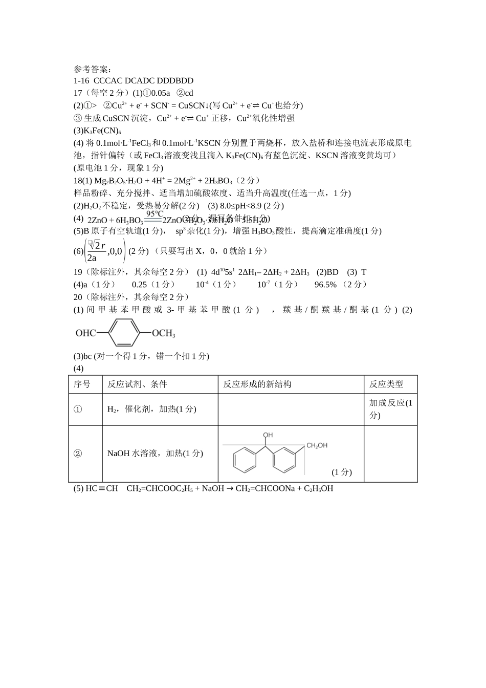 广东省汕头市金山中学2025届高三上学期期中考试化学答案.docx_第1页
