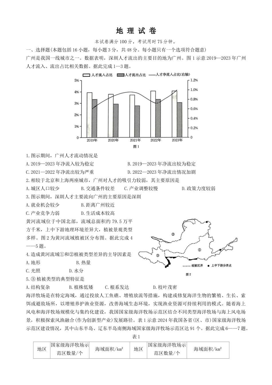 辽宁省抚顺市六校协作体2024-2025学年高二下学期5月联考地理试卷.docx_第1页