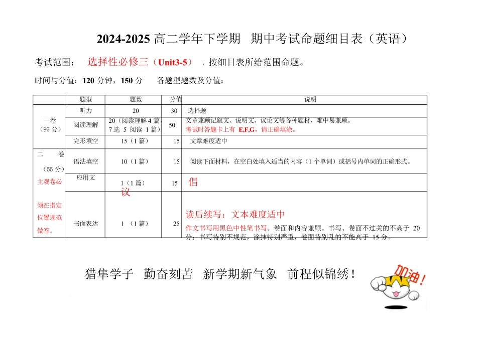 内蒙古自治区巴彦淖尔市第一中学2024-2025学年高二下学期期中考试英语双向细目表.docx_第1页