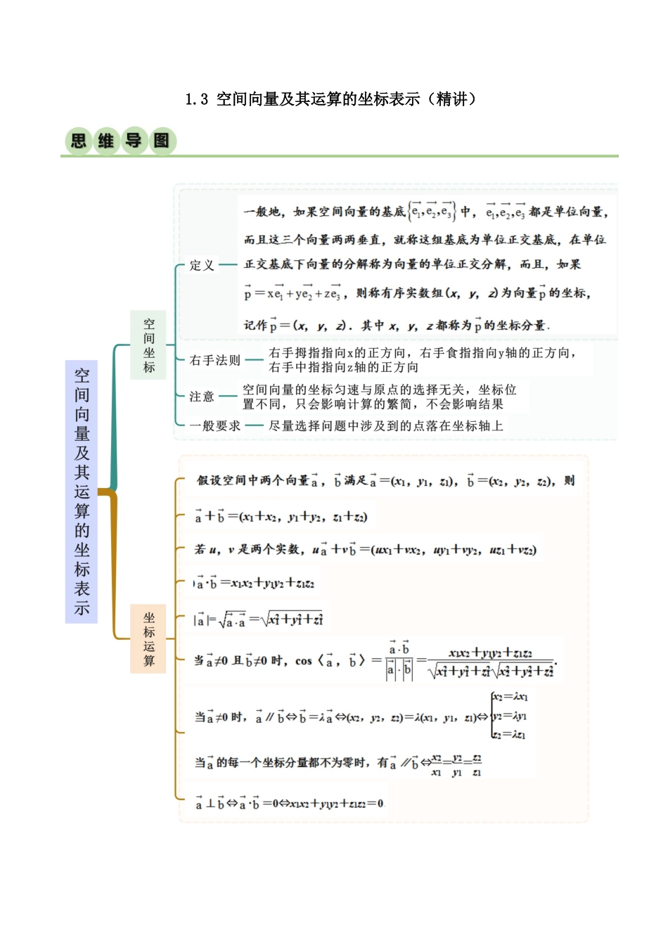 人教版高中数学精讲精练选择性必修一-1.3空间向量及其运算的坐标表示（精讲）（解析版）.docx_第1页