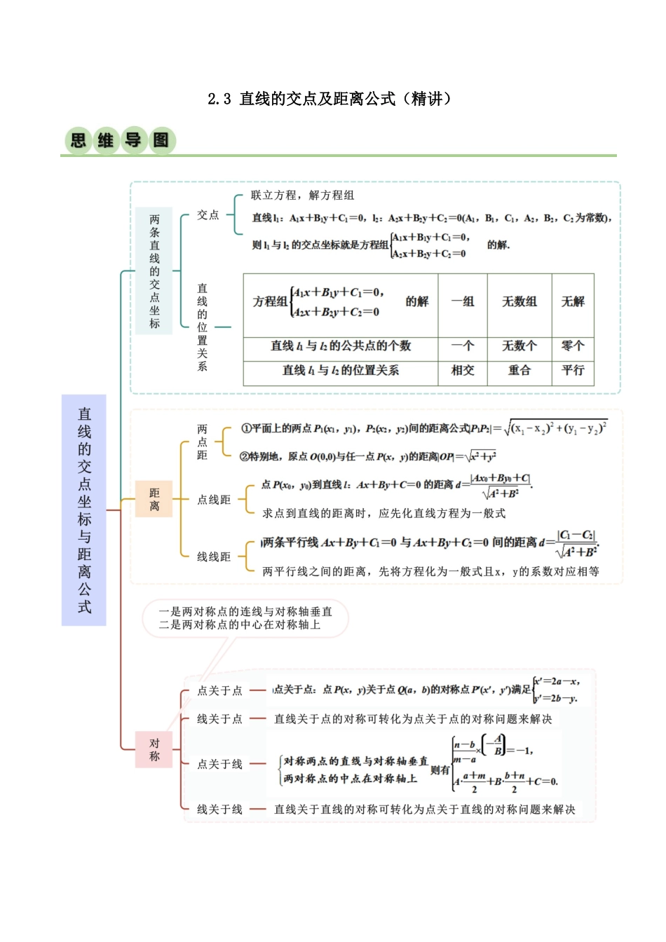 人教版高中数学精讲精练选择性必修一-2.3直线的交点及距离公式（精讲）（原卷版）.docx_第1页
