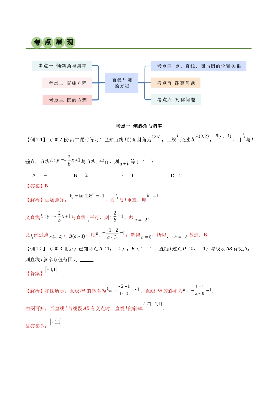 人教版高中数学精讲精练选择性必修一-第二章直线和圆的方程章末重难点归纳总结（解析版）.docx_第2页