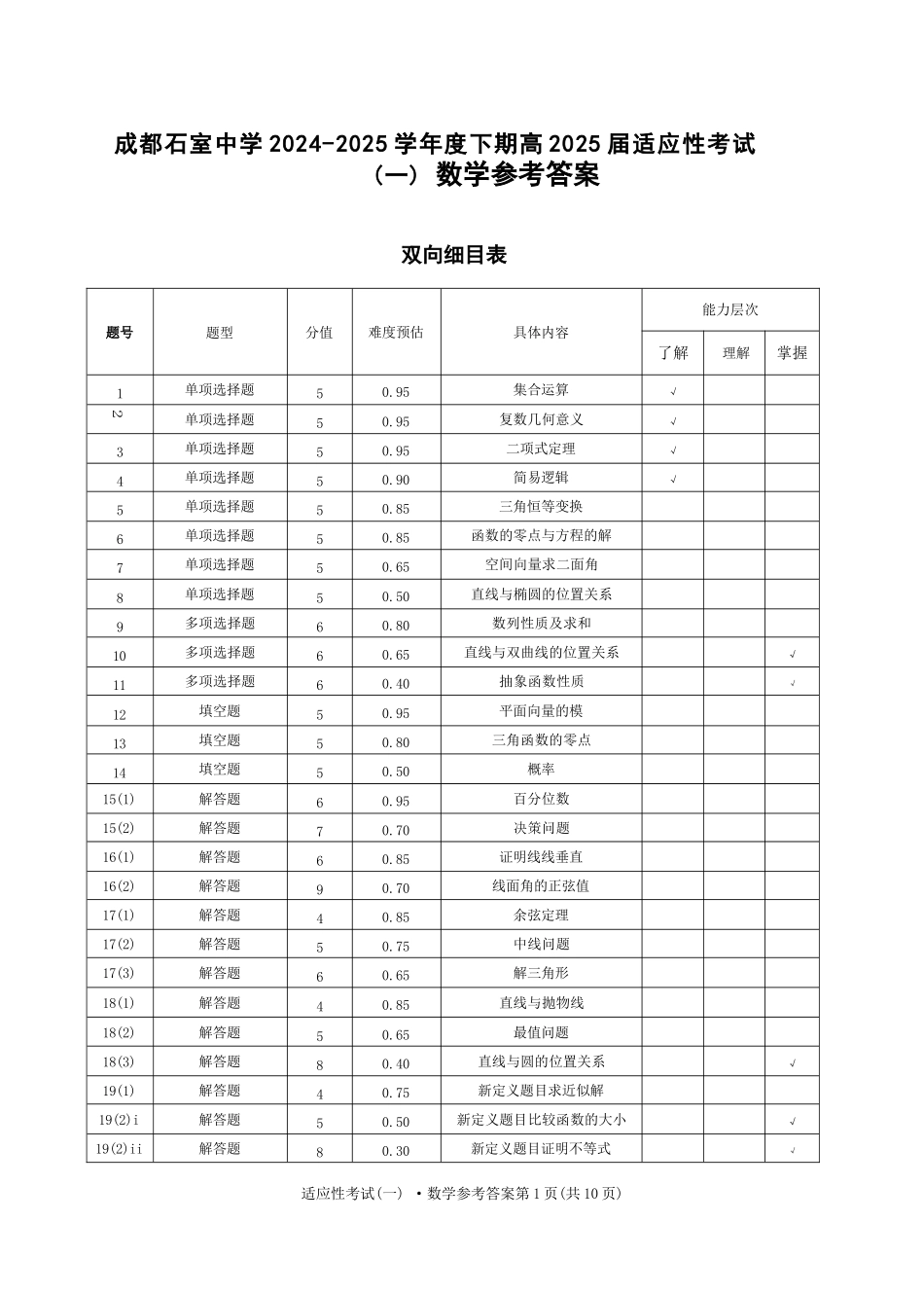 数学试卷答案【百强校】【四川卷】四川省成都石室中学2024-2025学年度下期高2025届适应性考试（一）（5.21-5.22）.docx_第1页