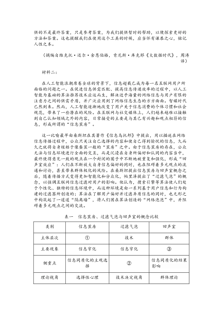 四川省眉山、雅安、资阳、广安、广元市2024-2025学年高三上学期12月第一次诊断性考试.docx_第2页