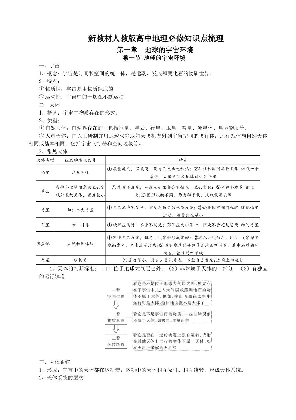 新教材高中地理人教版（2019）必修一知识点汇编.doc_第1页