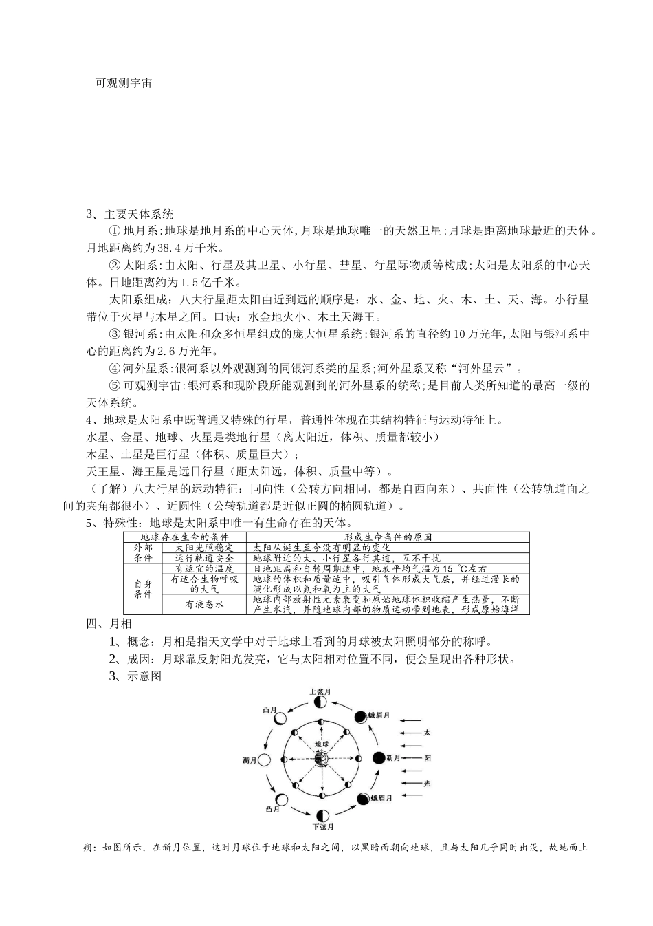 新教材高中地理人教版（2019）必修一知识点汇编.doc_第2页