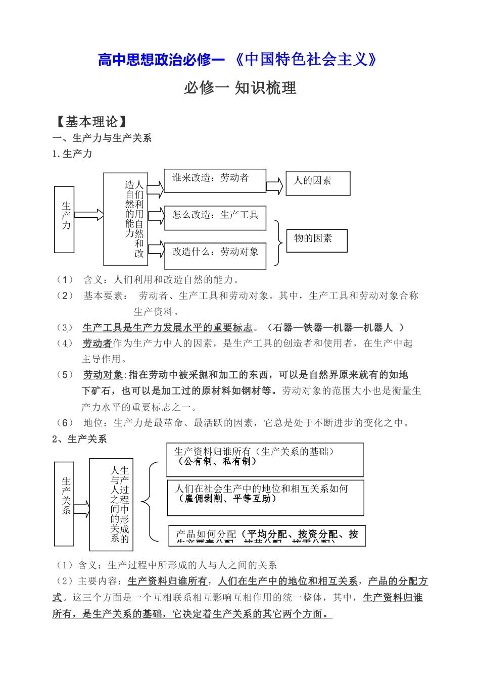 新教材高中政治必修一《中国特色社会主义》知识梳理(17页).doc_第1页
