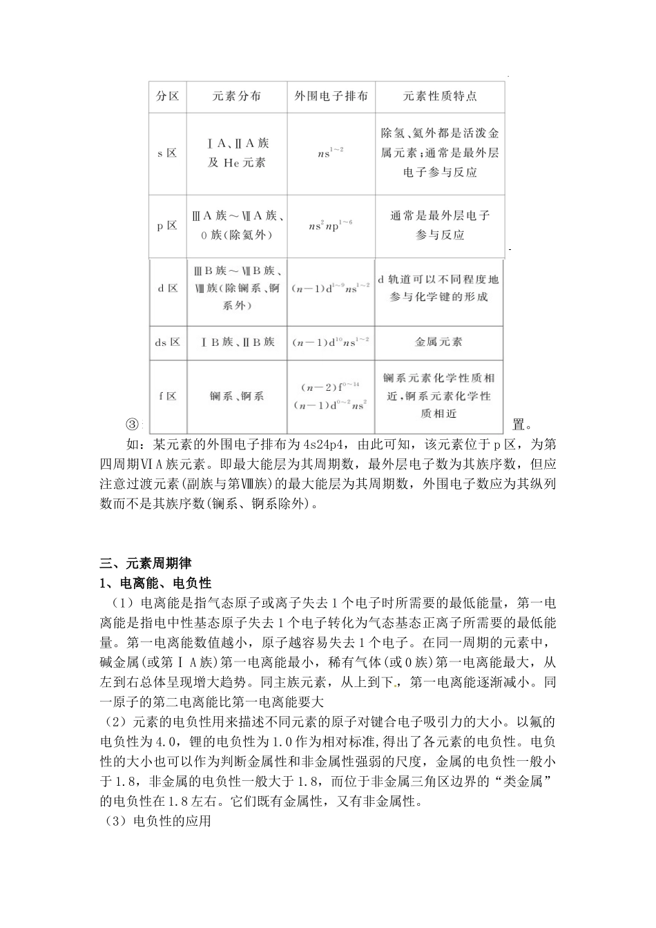 新教材人教版高中化学选择性必修第二册知识点.doc_第3页