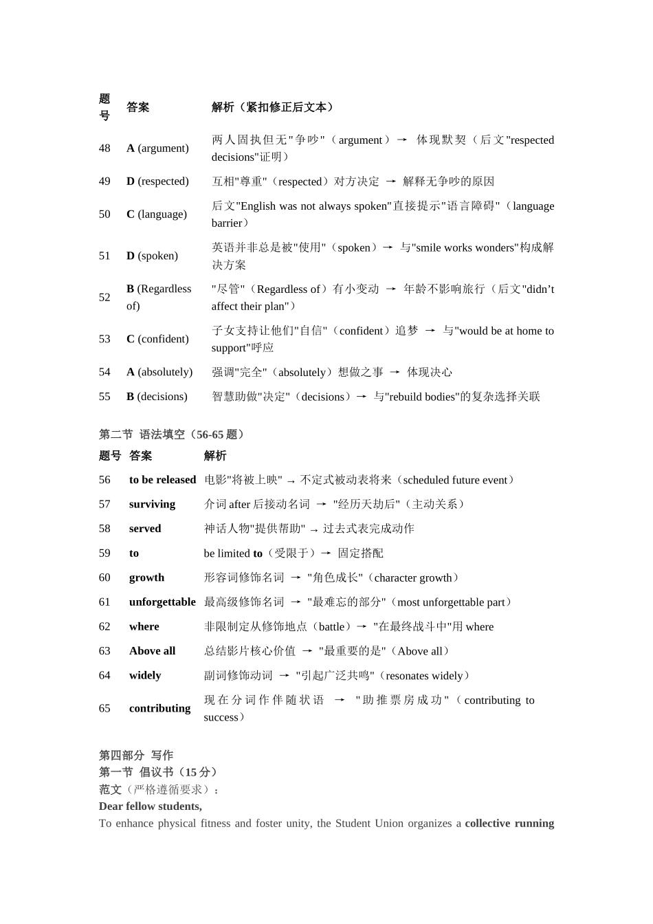 英语试卷答案【百强校】【四川卷】四川省成都石室中学2024-2025学年度下期高2025届适应性考试（二）（石室二诊）（5.30-5.31）.docx_第2页