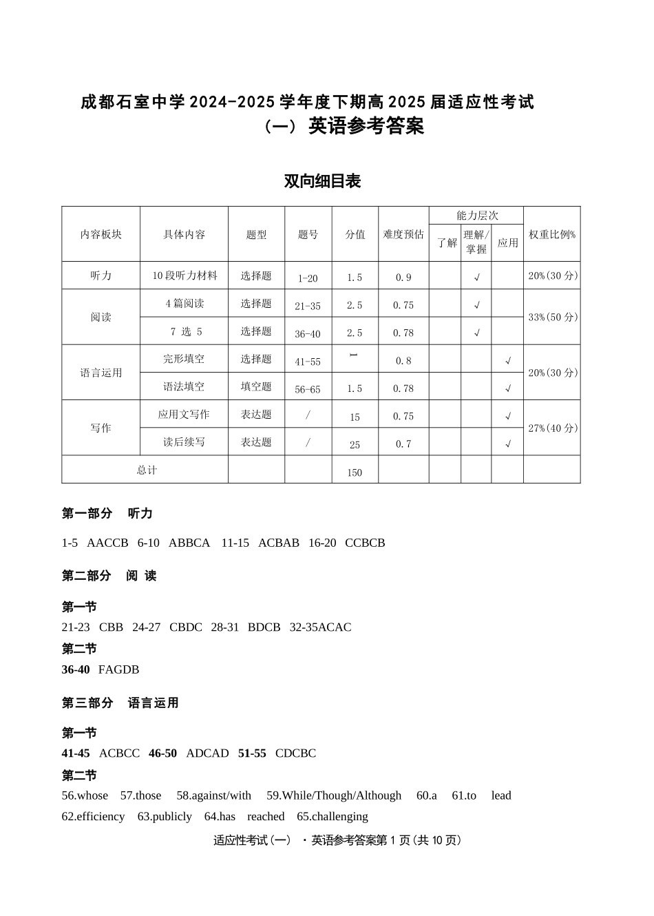 英语试卷答案【百强校】【四川卷】四川省成都石室中学2024-2025学年度下期高2025届适应性考试（一）（5.21-5.22）.docx_第1页