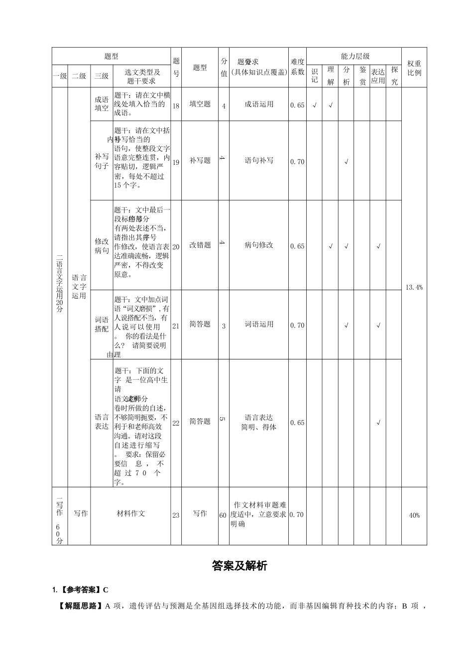 语文试卷答案【百强校】【四川卷】四川省成都石室中学2024-2025学年度下期高2025届适应性考试（一）（5.21-5.22）.docx_第2页