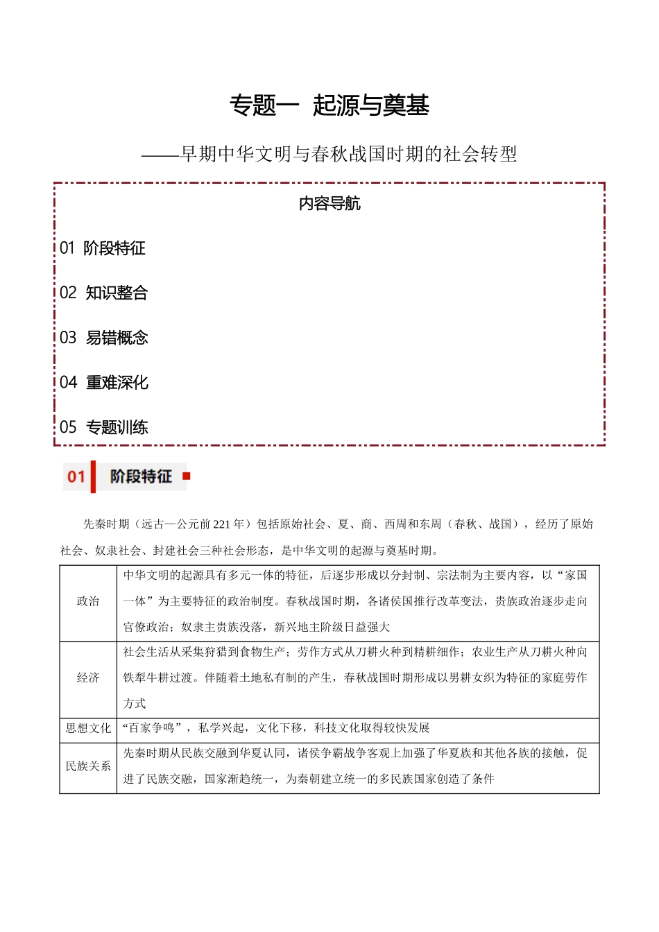 专题01+起源与奠基——早期中华文明与春秋战国时期的社会转型-【知识大盘点+专题特训】高考历史三轮冲刺.docx_第1页