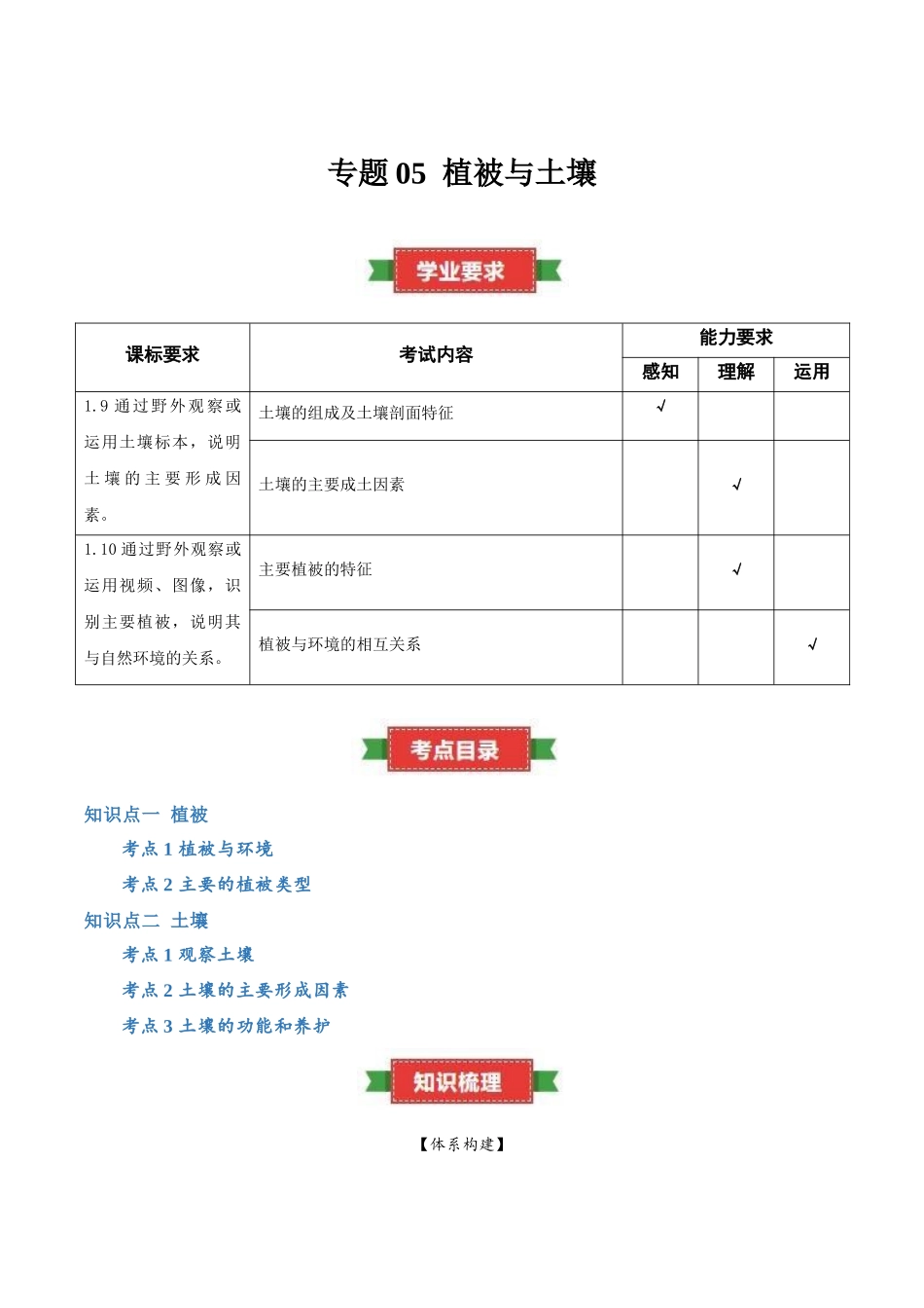 专题05植被与土壤（知识梳理）-【学考复习】2024年高考地理学业水平考试考点归纳.docx_第1页