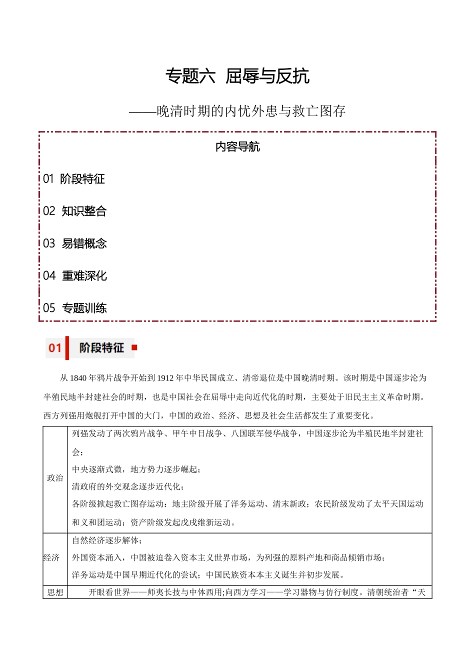 专题06+屈辱与反抗——晚清时期的内忧外患与救亡图存【知识大盘点+专题特训】高考历史三轮冲刺.docx_第1页