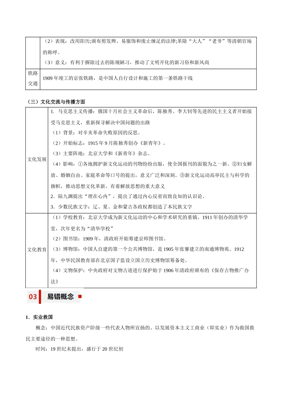 专题07+彷徨与呐喊——北洋军阀时期的统治-【知识大盘点+专题特训】高考历史三轮冲刺.docx_第3页