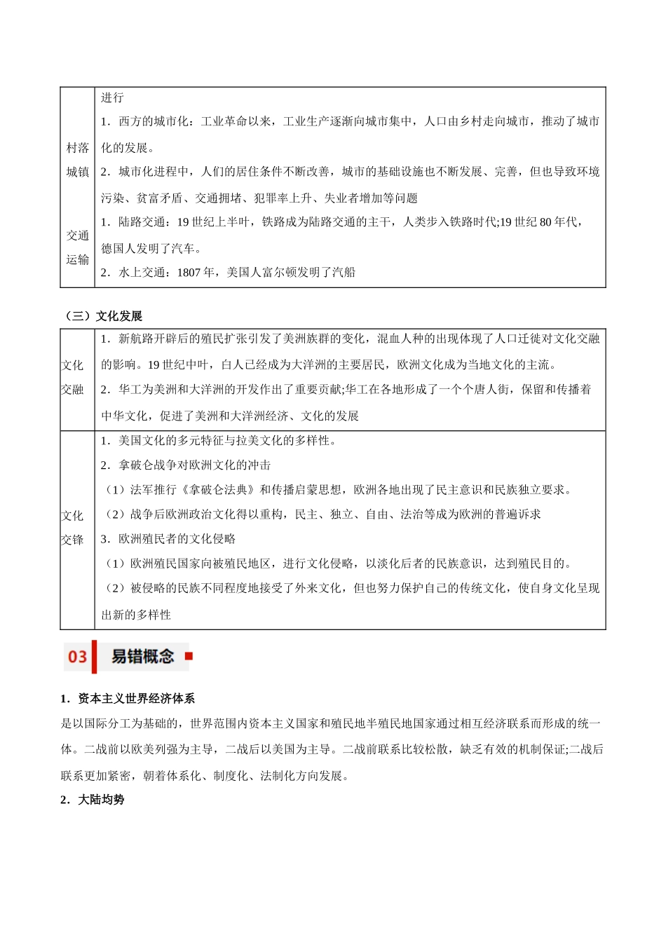 专题13+转型与独立——工业革命与亚非拉民族独立运动-【知识大盘点+专题特训】高考历史三轮冲刺.docx_第3页