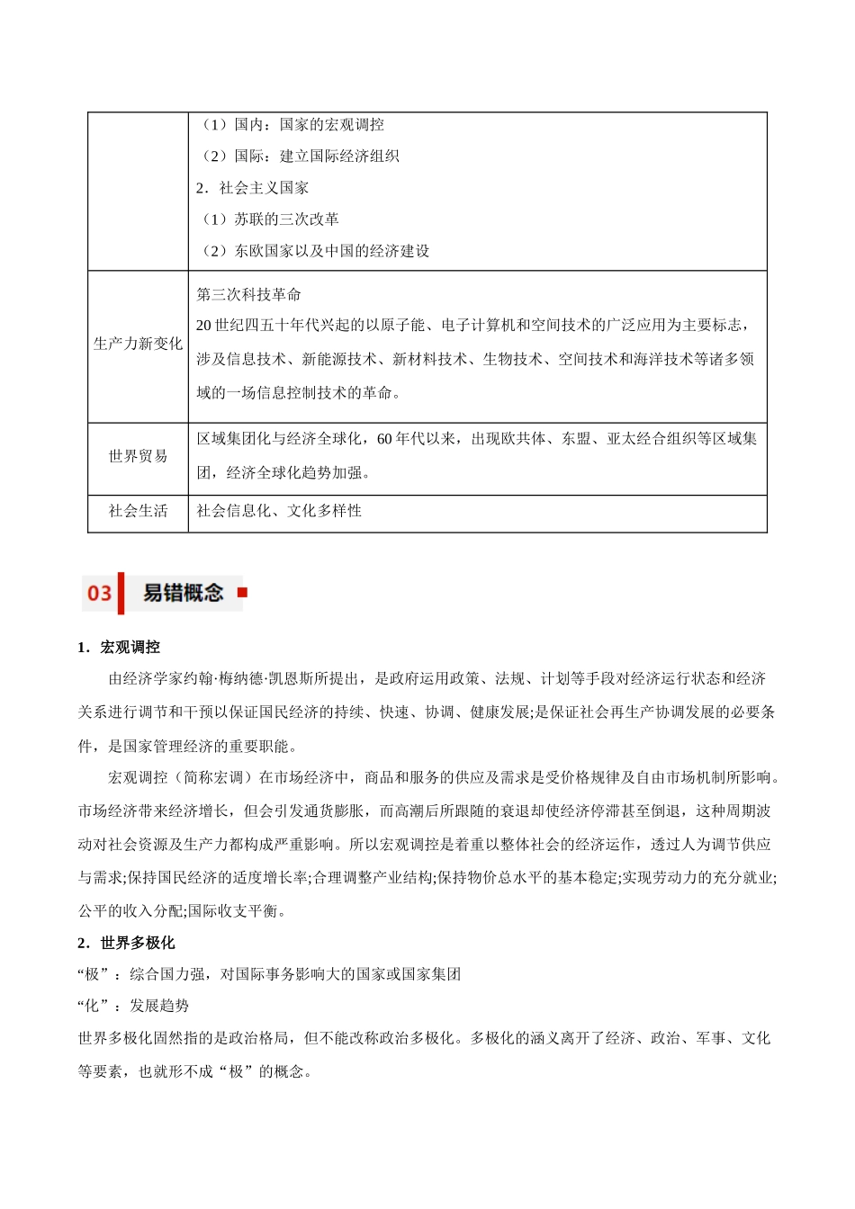 专题15+调整与竞争——二战后国际政治经济秩序的演变-【知识大盘点+专题特训】高考历史三轮冲刺.docx_第3页