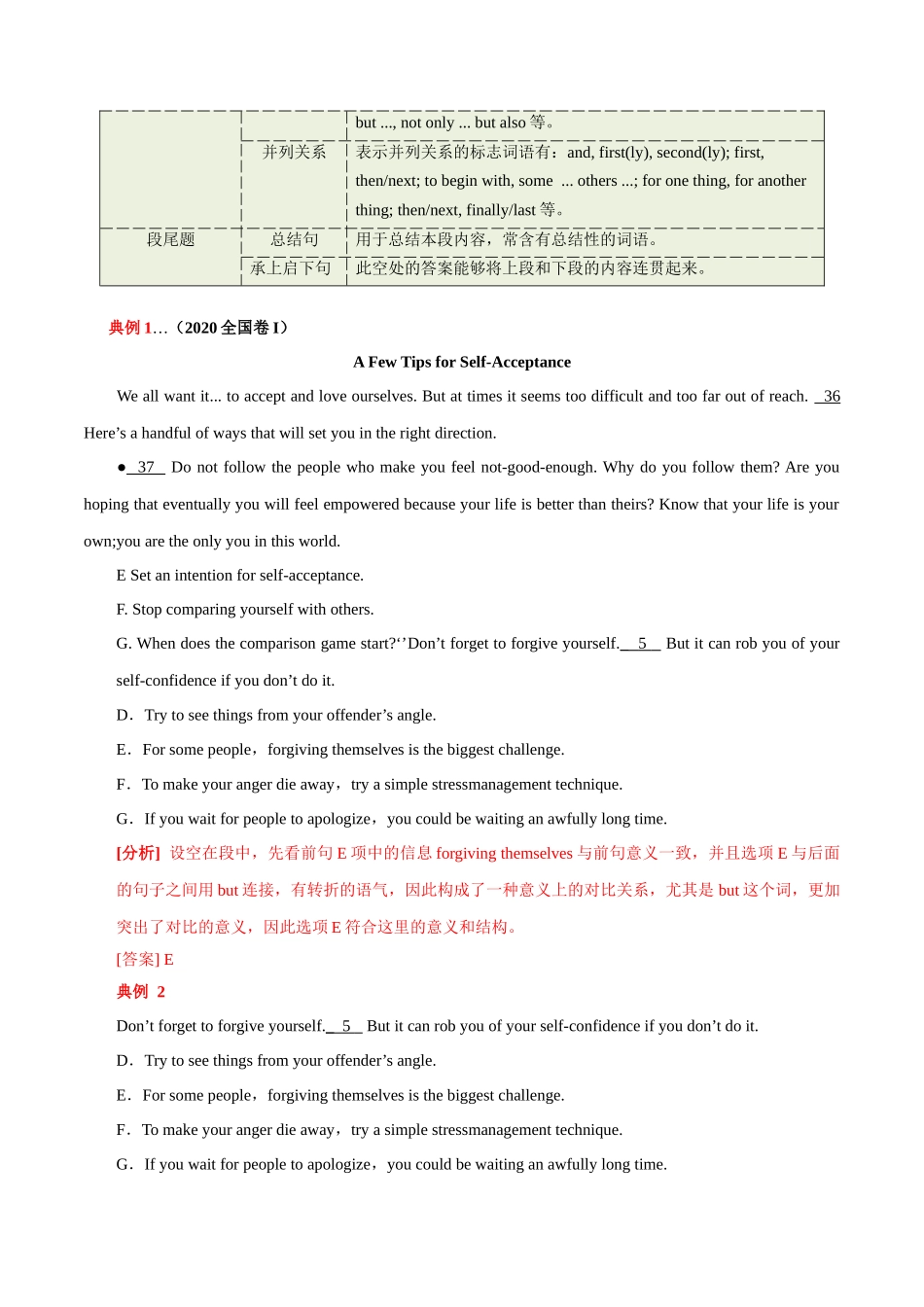 专题18阅读七选五（知识梳理+考点精讲精练+实战训练）（原卷版）-【学考复习】2024年高中英语学业水平考试必备考点归纳与测试（新教材专用）.docx_第2页
