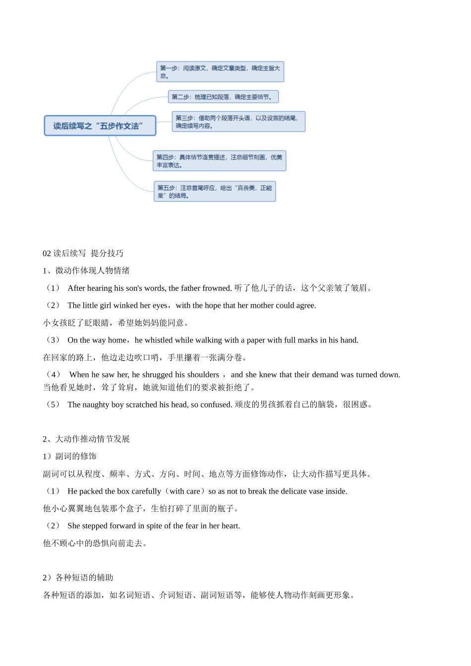 专题19读后续写（知识梳理+考点精讲精练+实战训练）（解析版）-【学考复习】2024年高中英语学业水平考试必备考点归纳与测试（新教材专用）.docx_第2页