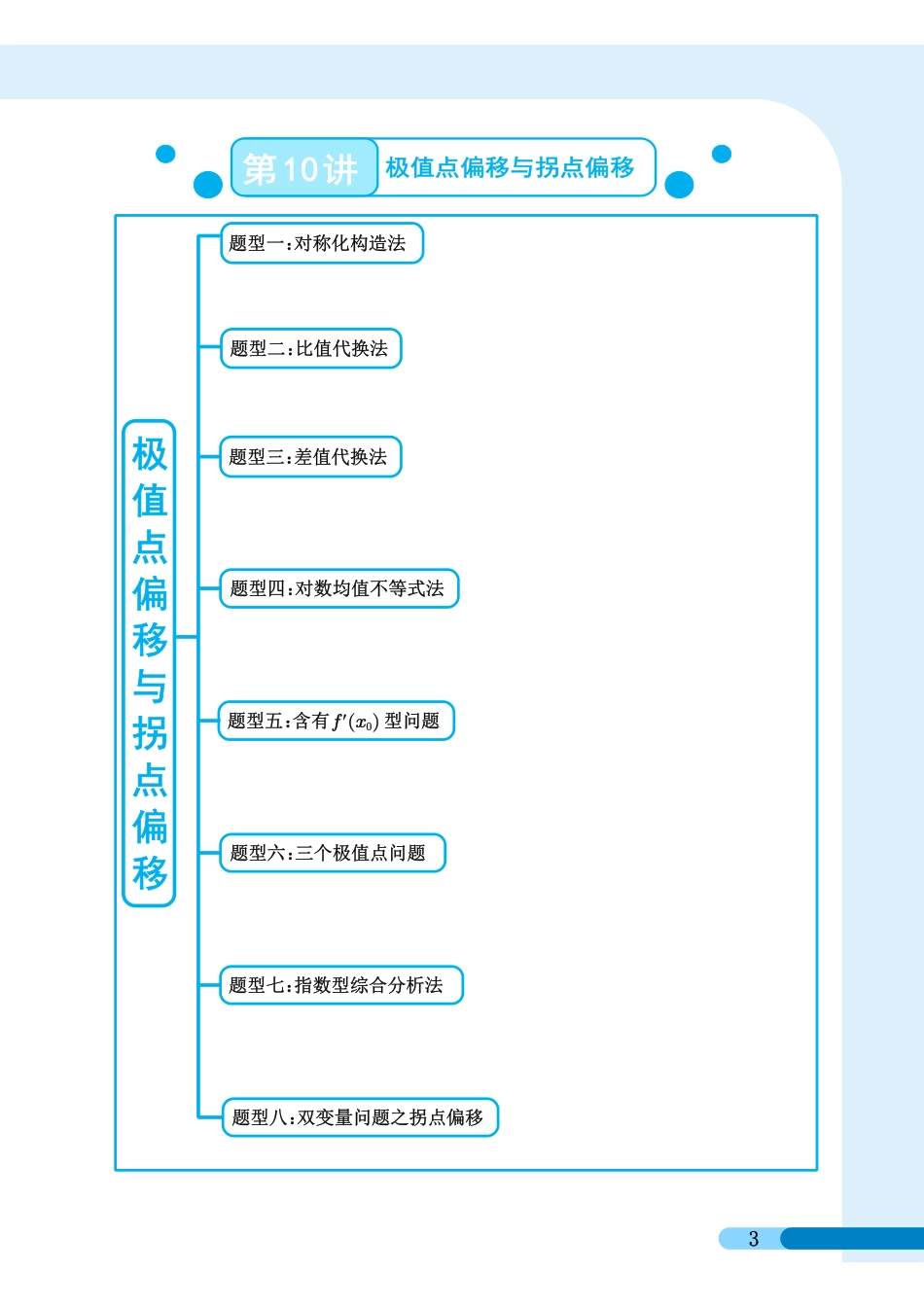 《高考数学导数专题培优训练》原卷版.pdf_第3页