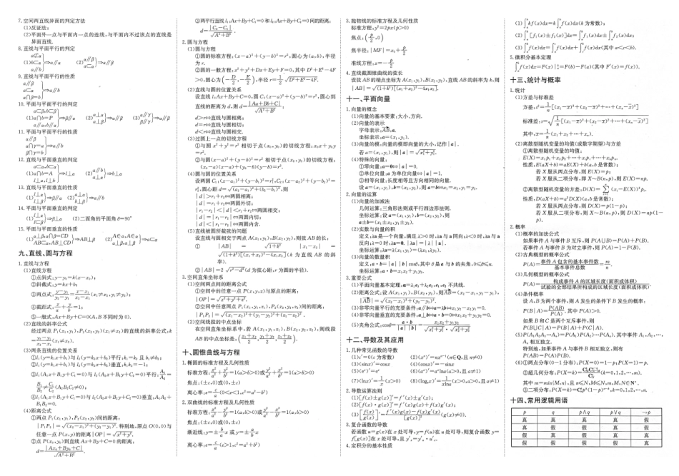 01.衡水中学高考数学必备公式（高清大图版）.pdf_第2页