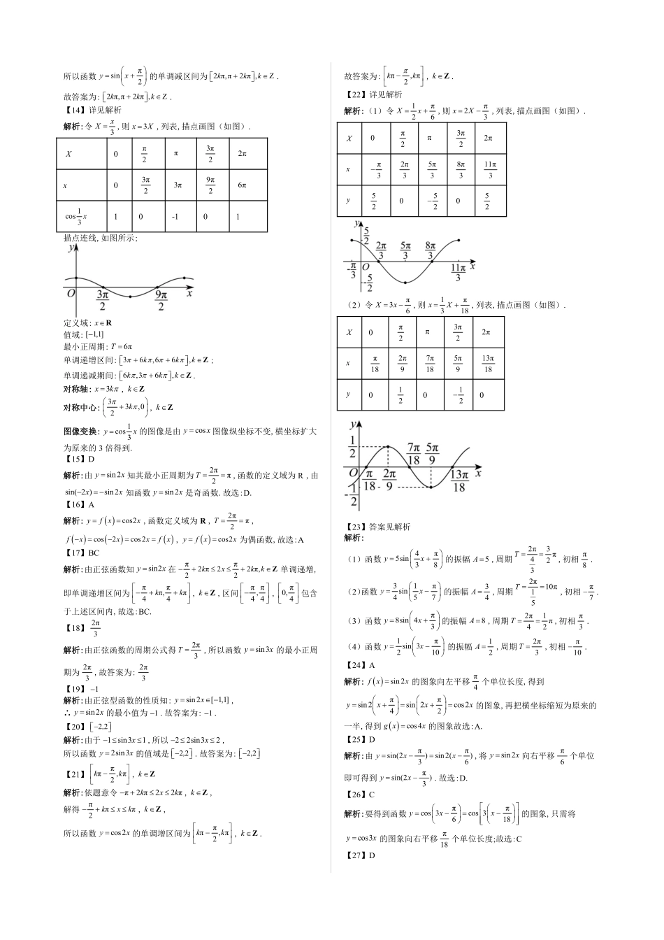 2025高中数学全练一本通(必修一)三角函数-第11节正弦型三角函数的图像与性质—答案版.pdf_第2页