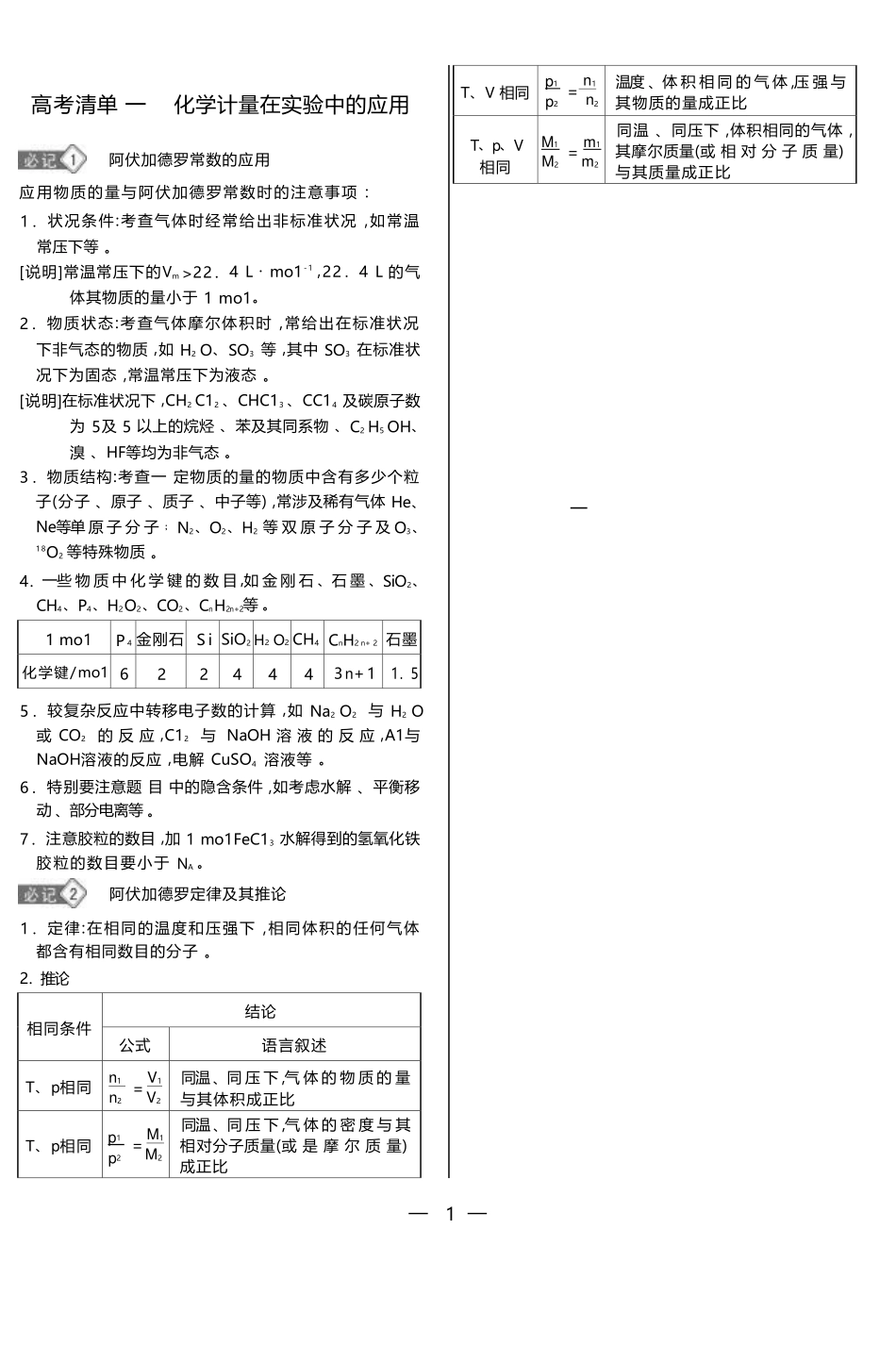 2025届高考化学二轮复习强记手册---高考考点清单（24页完整版）.pdf_第1页