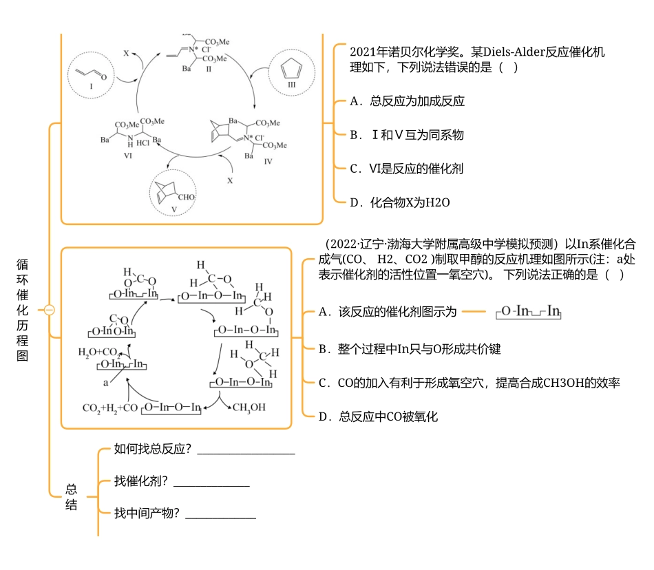 2025年高考化学-【反应原理总结】反应速率过渡态循环催化速率常数.pdf_第3页