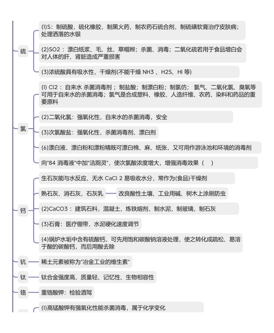 2025年高考化学-【化学与生活总结】化学与物质用途.pdf_第3页