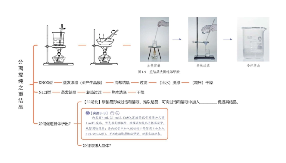 2025年高考化学-【实验总结】8种分离提纯总结.pdf_第3页