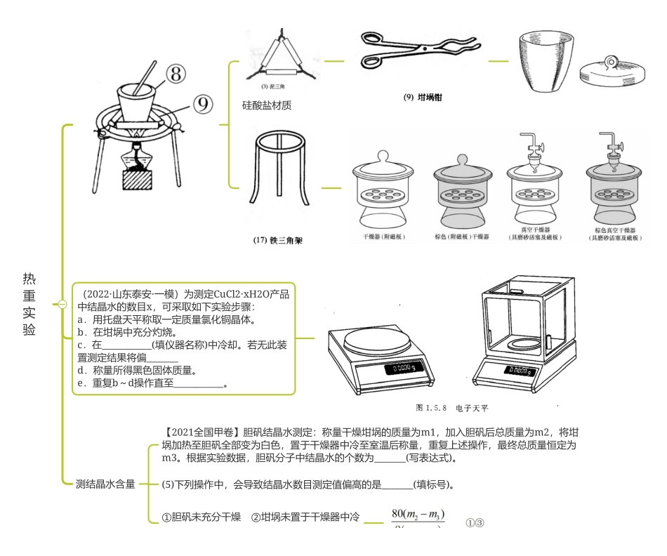 2025年高考化学-【实验总结】定量实验题型总结2024.4.22视频讲义.pdf_第3页