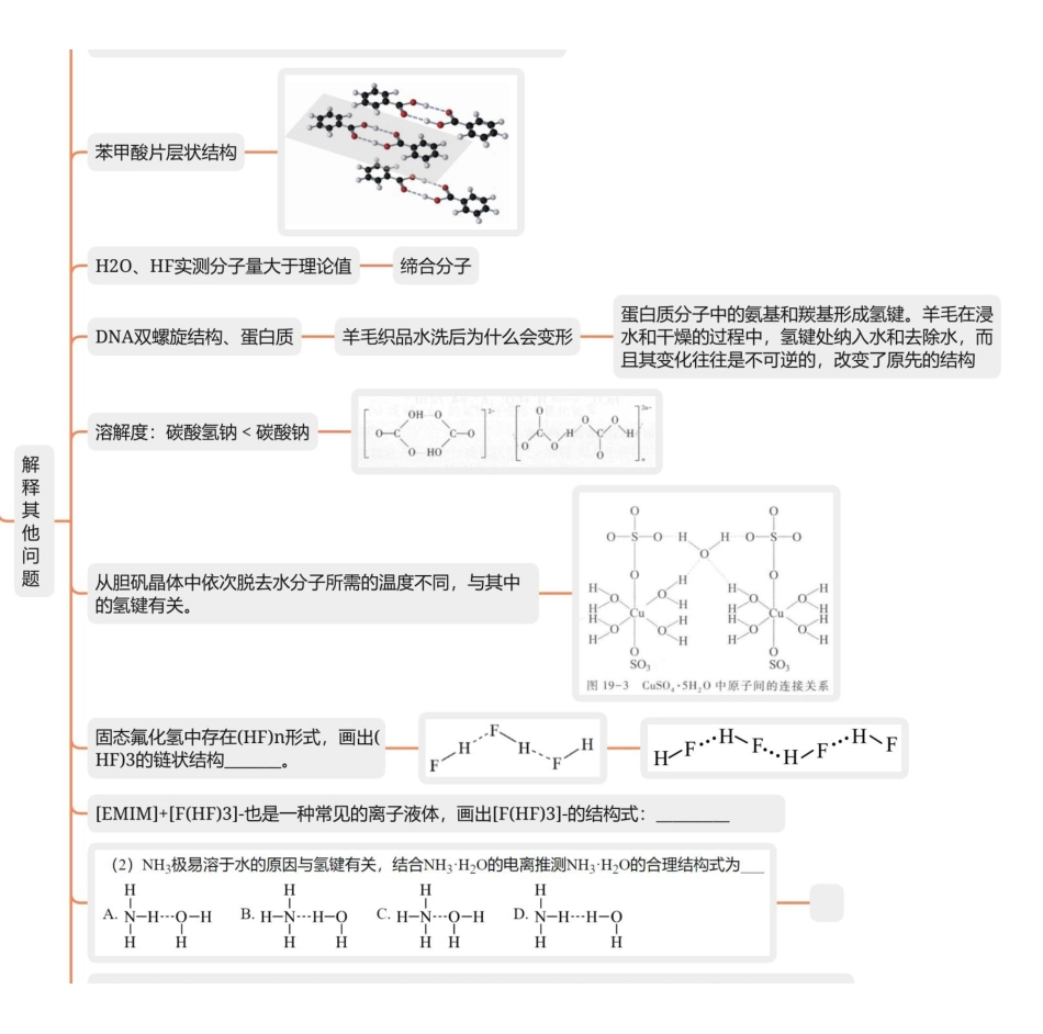 2025年高考化学-【物构总结】分子结构与性质.pdf_第2页
