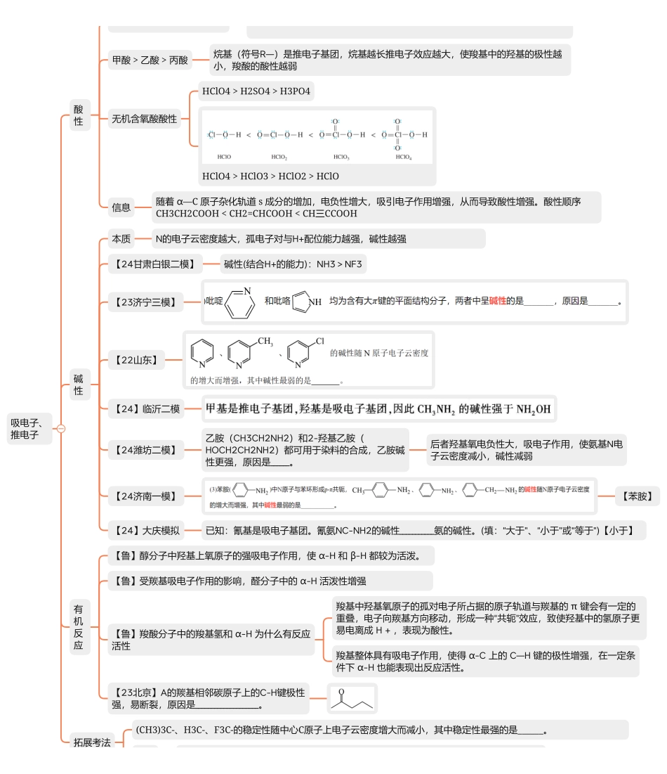 2025年高考化学-【物构总结】极性、吸电子推电子.pdf_第2页