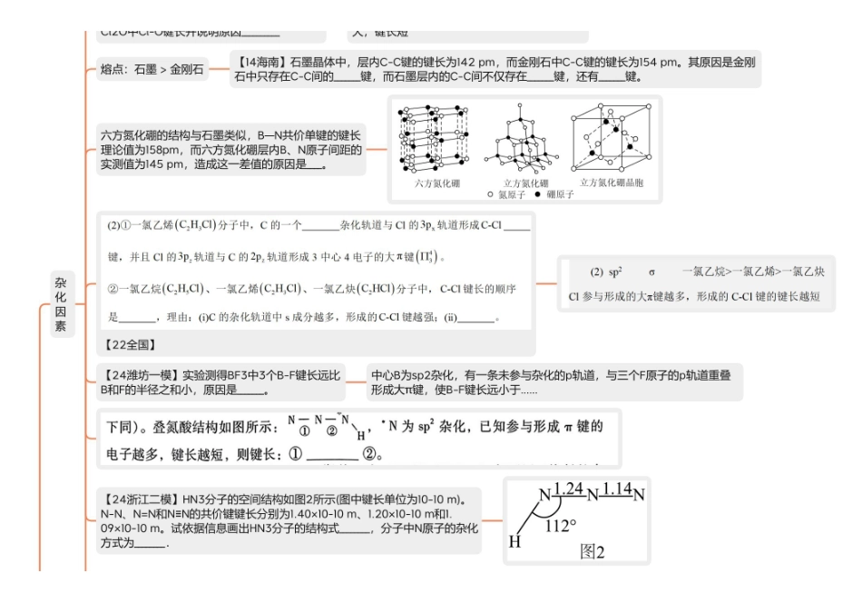 2025年高考化学-【物构总结】键长与键能.pdf_第2页