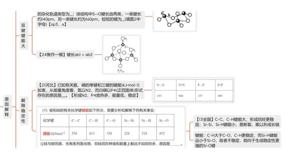 2025年高考化学-【物构总结】键长与键能.pdf_第3页