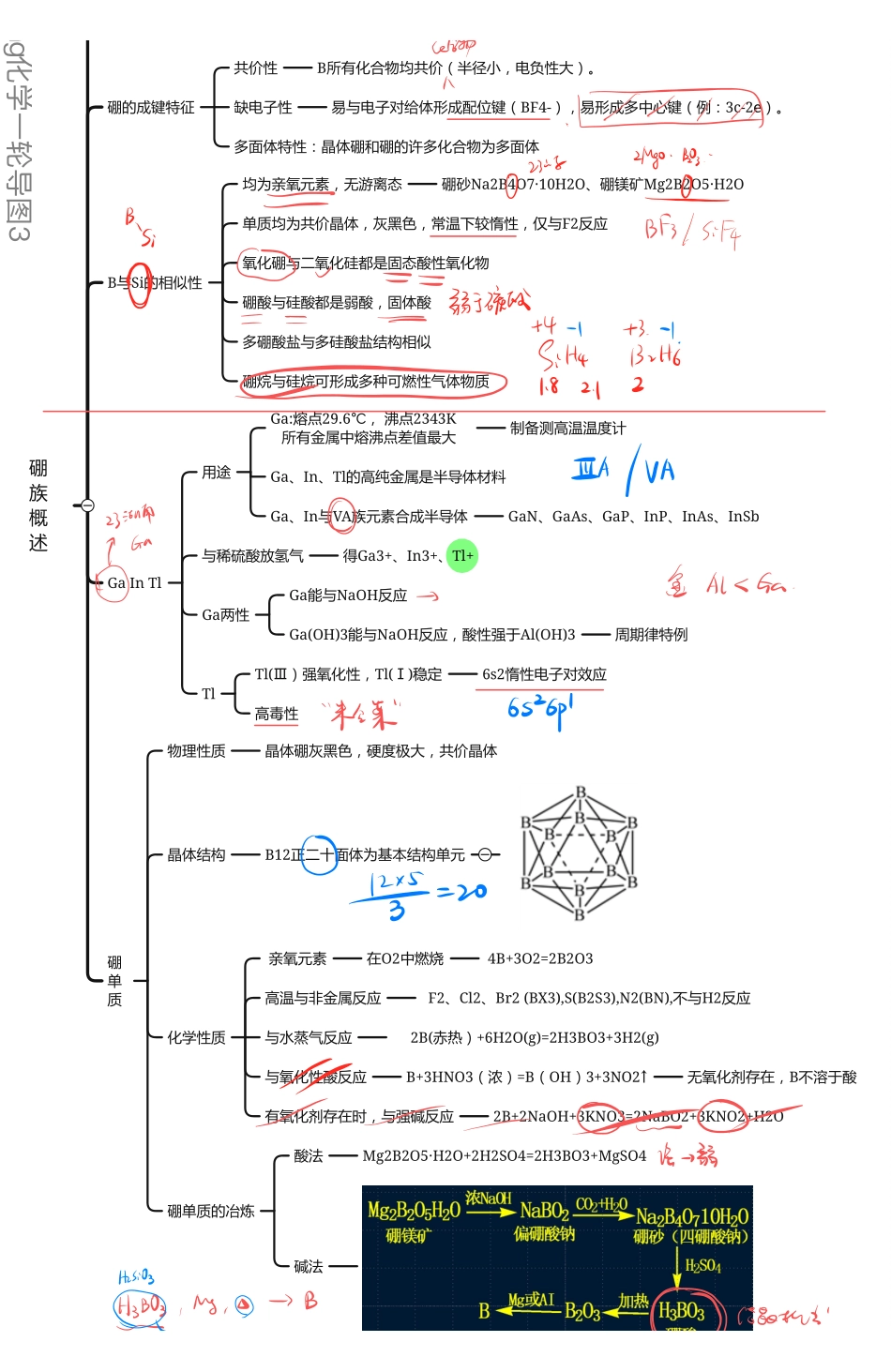 2025年高考化学-【元素化合物总结】铝与硼族元素.pdf_第3页