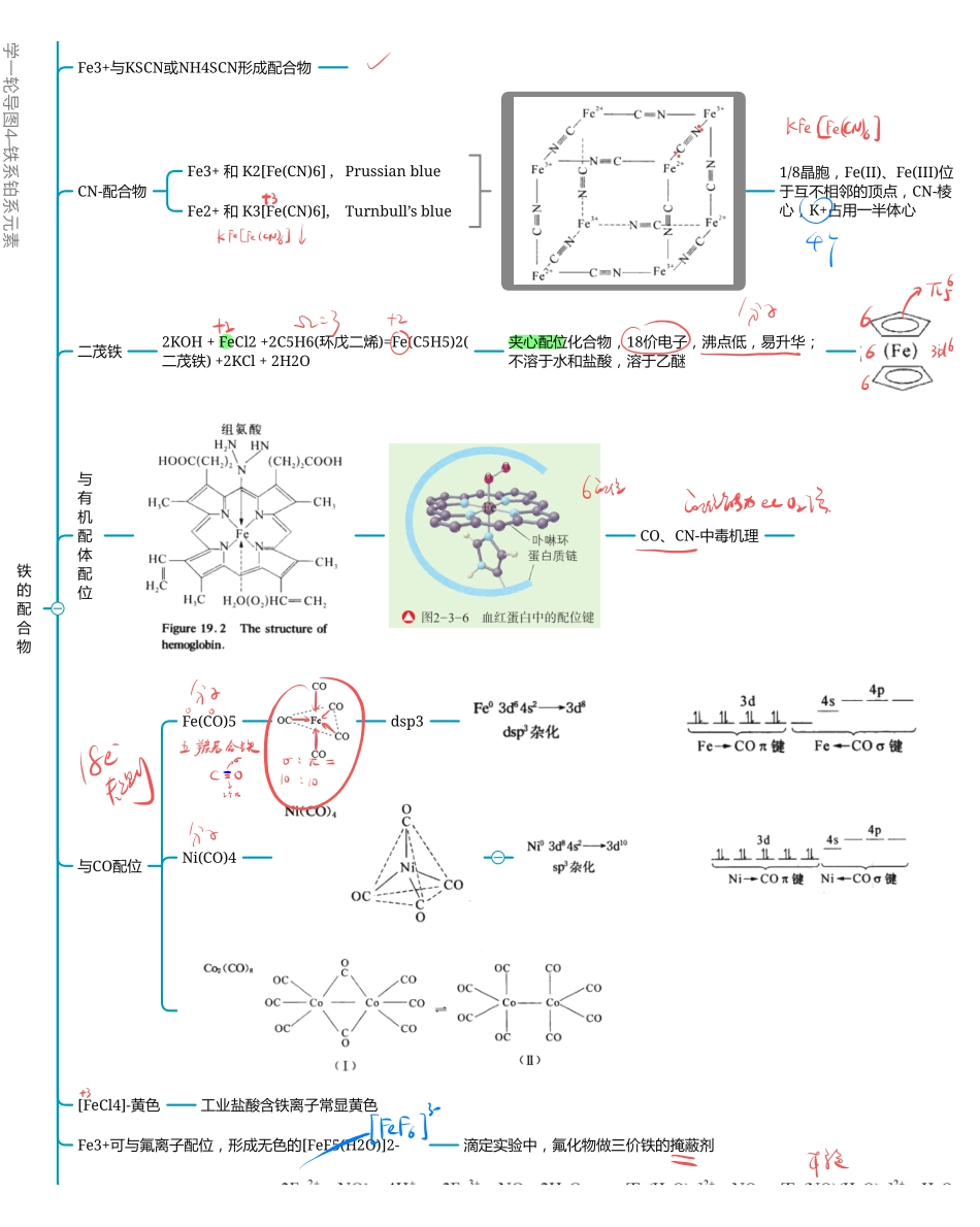 2025年高考化学-【元素化合物总结】铁及其化合物.pdf_第3页