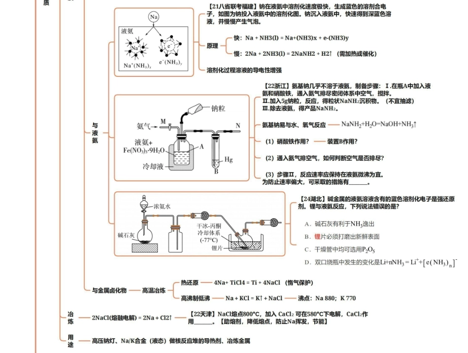 2025年高考化学-25版元素化合物系列02-1钠元素化合物.pdf_第2页