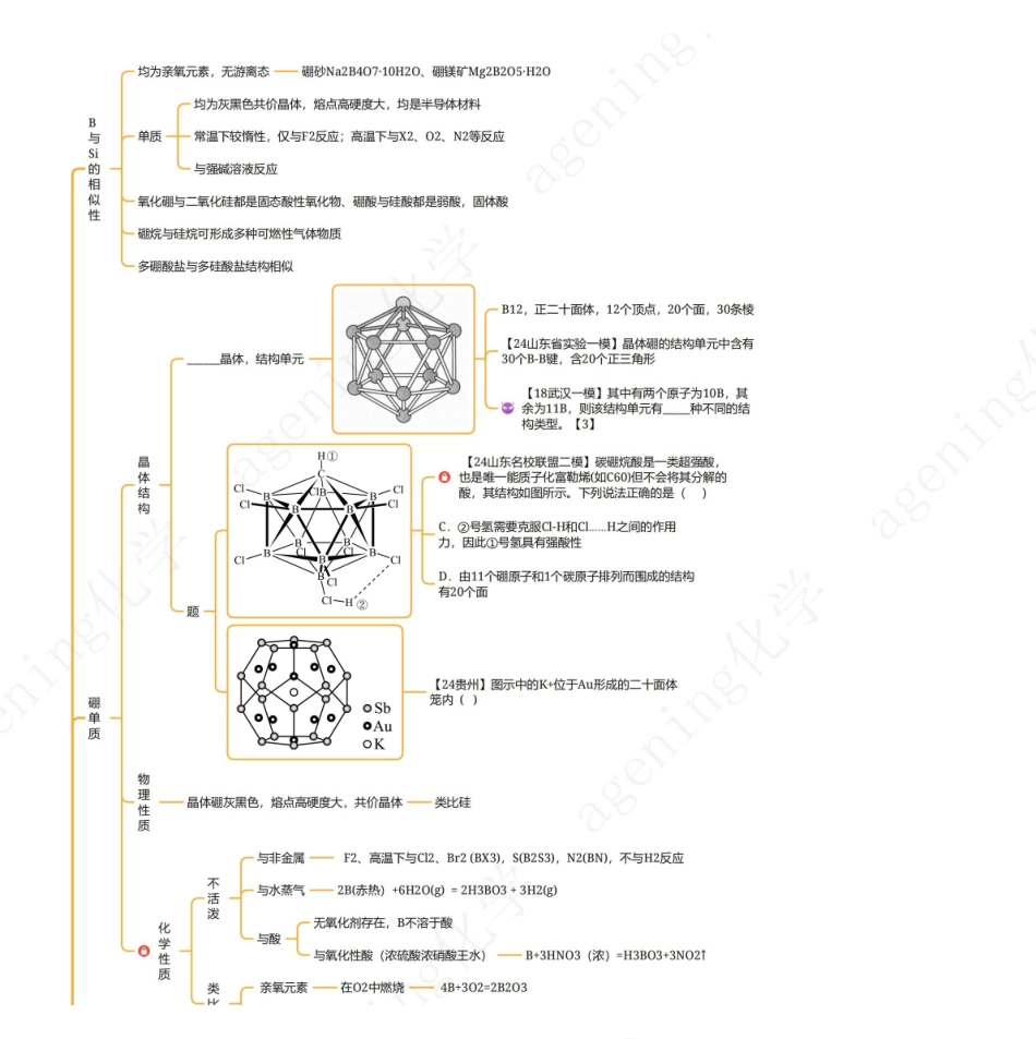 2025年高考化学-25版元素化合物系列03-1硼及其化合物.pdf_第1页