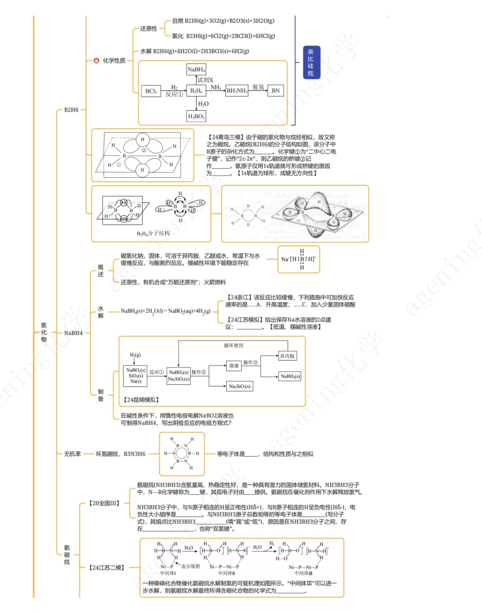 2025年高考化学-25版元素化合物系列03-1硼及其化合物.pdf_第2页